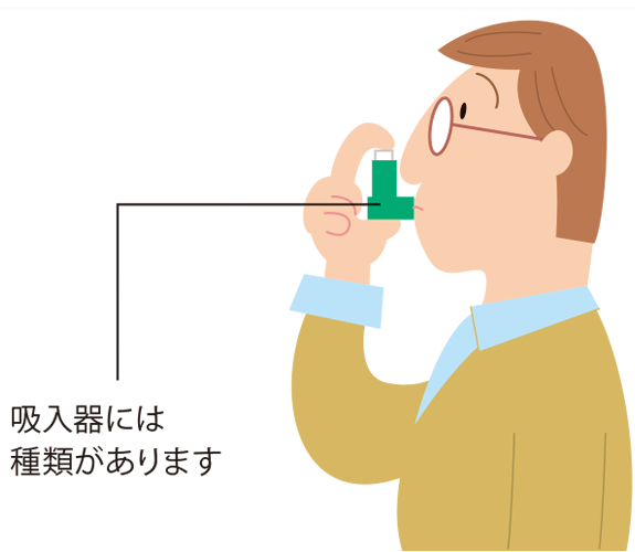 長引く咳の様々な原因と症状 東京都北区の内科 呼吸器科 喘息治療など 十条堀江クリニック